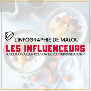 Quel pouvoir de recommandation pour les influenceurs ? Quelles collaborations pour son restaurant ?