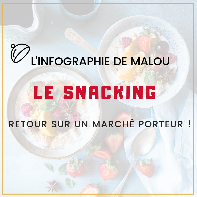 Le snacking, un marché porteur !