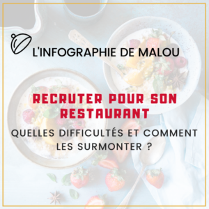 recrutement restauration hotellerie enjeux