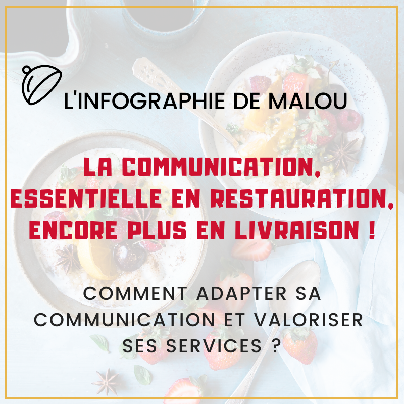 Infographie-livraison restauration-restaurant-communication culinaire-influenceur food-referencement-seo local--réseaux sociaux-mots clés-photos-menus-promotions-influenceurs-journalistes-agence-image